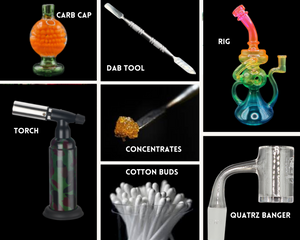710-101: How to Dab with GlassWorks710